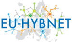 EU-HYBNET projekto naujienlaiškis: 2023 balandis